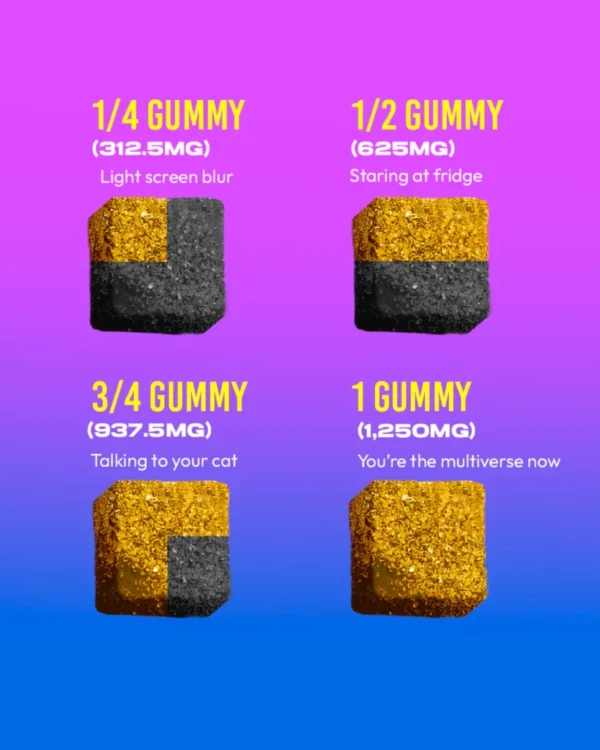 dozo mushroom gummies